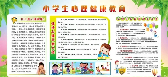 小学生心理健康宣传栏图片cdr矢量模版下载