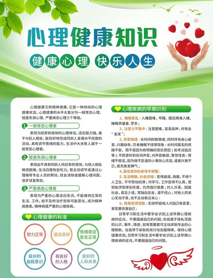 心理健康知识图片(2551x3437)psd模版下载