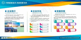 企业文化展板图片