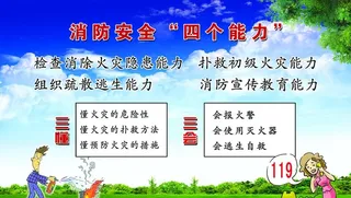 消防安全四个能力图片