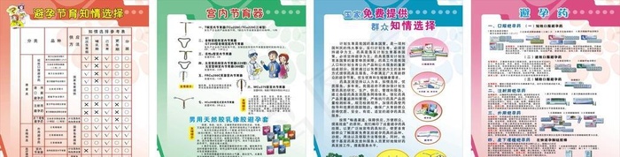 药具使用指南 展板图片cdr矢量模版下载