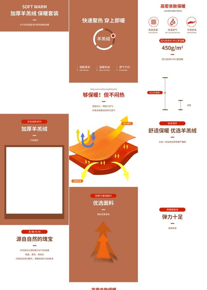 秋衣秋裤保暖内衣套装详情页描述图片(790x10319)psd模版下载