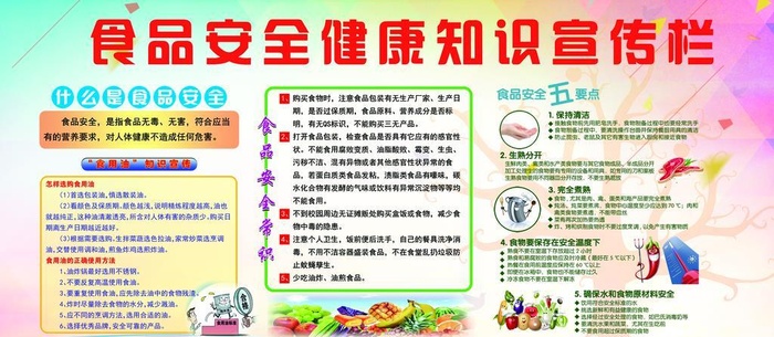 食品安全健康知识宣传栏图片(7087x3543)psd模版下载