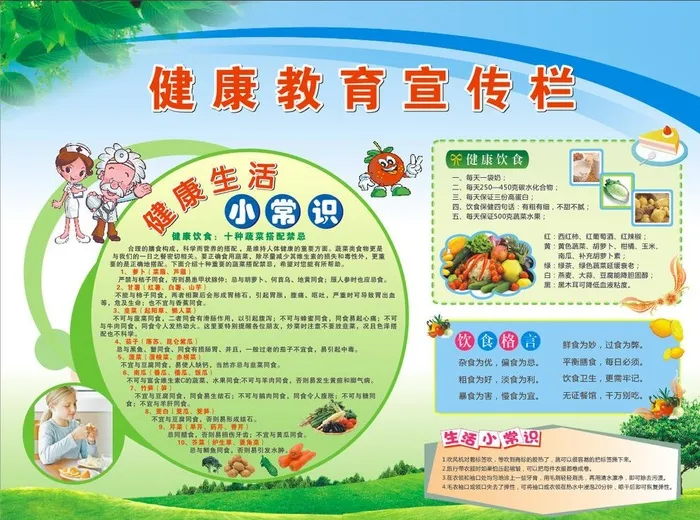 健康教育宣传栏图片cdr矢量模版下载