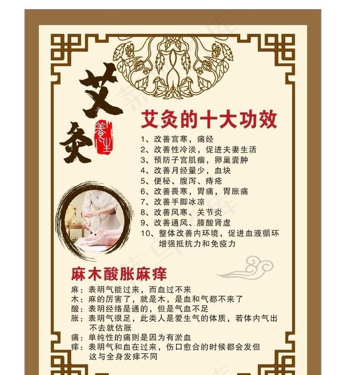 艾灸的十大功效图片cdr矢量模版下载