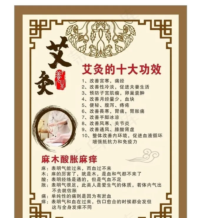 艾灸的十大功效图片cdr矢量模版下载