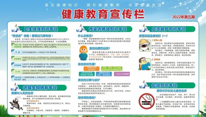 2022年第五期健康教育宣传栏图片cdr矢量模版下载