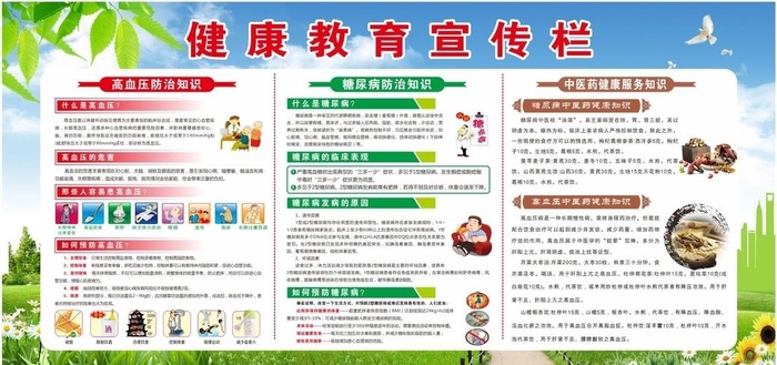 健康教育宣传图片cdr矢量模版下载