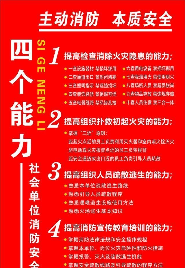 消防四个能力图片cdr矢量模版下载