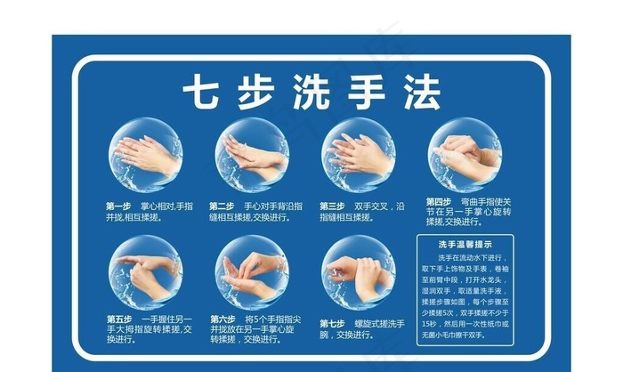 七步洗手法图片cdr矢量模版下载
