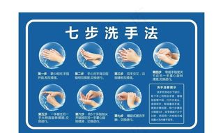 七步洗手法图片