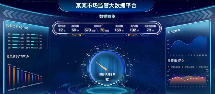 蓝色智能可视化图片