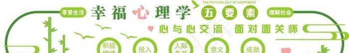 幸福心理学五要素图片cdr矢量模版下载