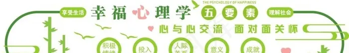 幸福心理学五要素图片cdr矢量模版下载