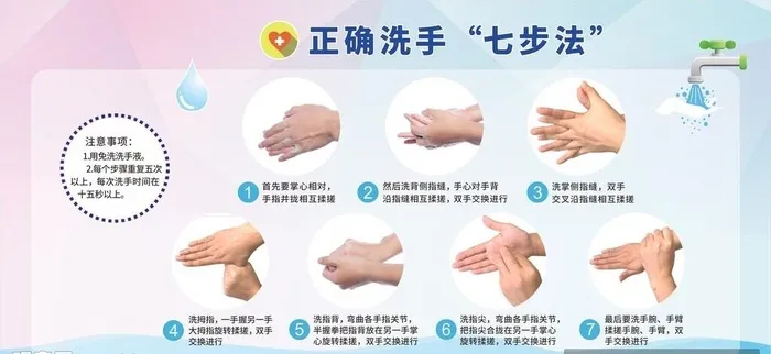 洗手步骤图片cdr矢量模版下载