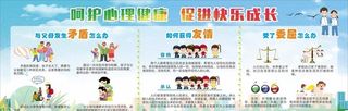 心理健康宣传栏图片