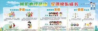 心理健康宣传栏图片