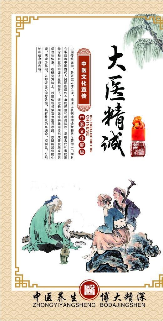 中医文化 中医展板图片cdr矢量模版下载