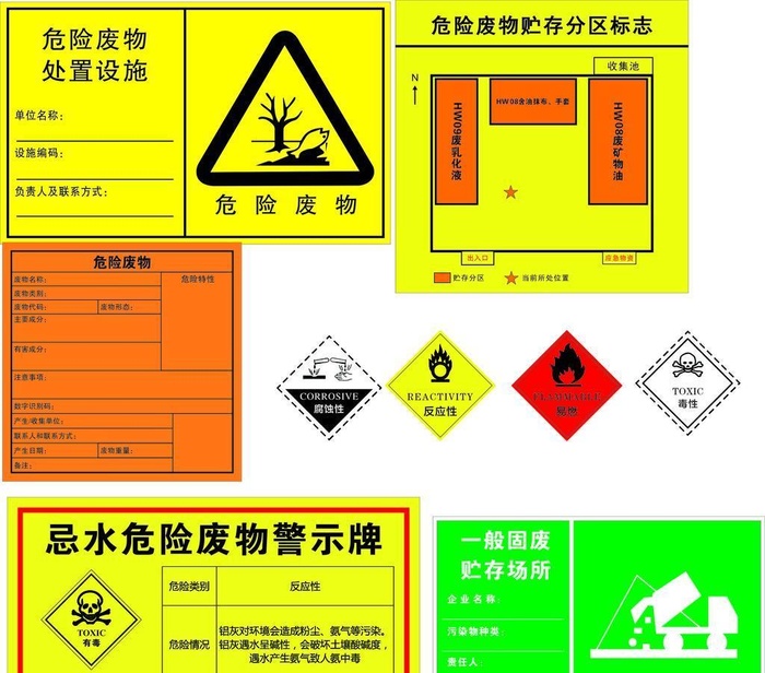 新危废图片cdr矢量模版下载