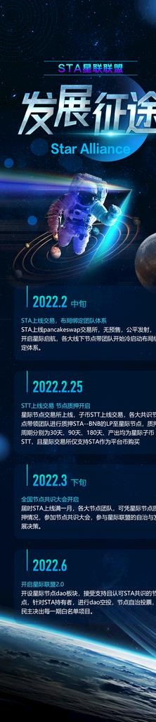宇宙宇航员科技感海报图片(984x3906)psd模版下载