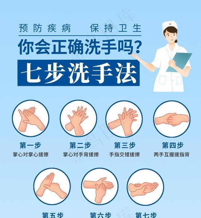 七步洗手法图片