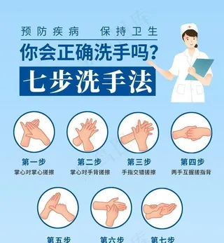 七步洗手法图片