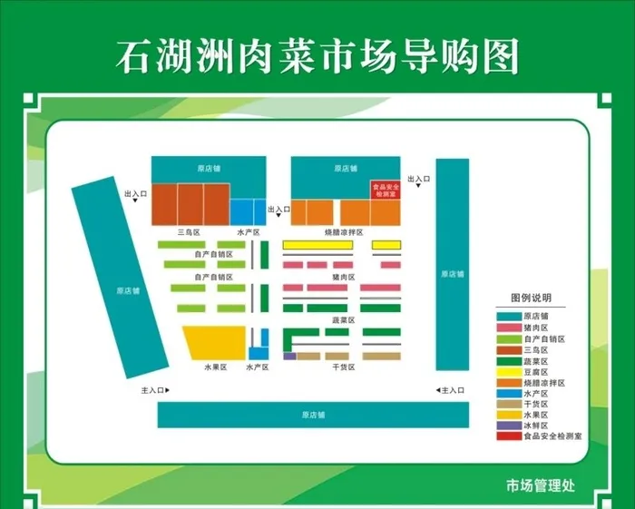 肉菜市场导购图图片cdr矢量模版下载