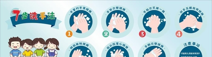 洗手步骤插图 手绘洗手方法 卡图片cdr矢量模版下载