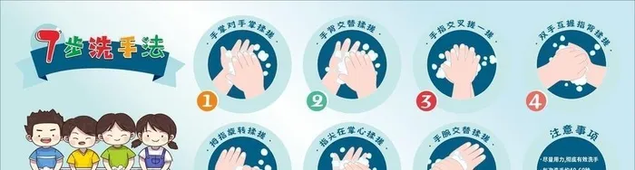 洗手步骤插图 手绘洗手方法 卡图片cdr矢量模版下载