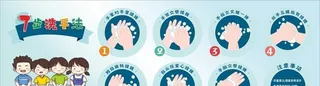 洗手步骤插图 手绘洗手方法 卡图片