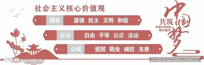 价值观文化墙图片cdr矢量模版下载