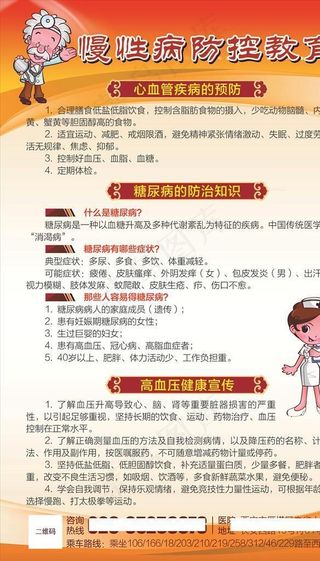 慢性病海报图片