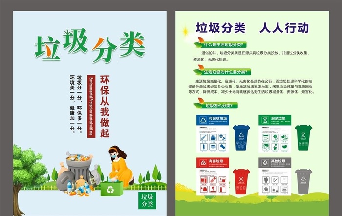 垃圾分类图片cdr矢量模版下载