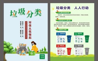 垃圾分类图片