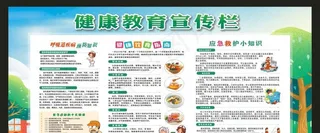 应急救护健康教育宣传栏图片