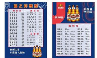 u8 点菜单 烧烤菜单图片