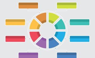 信息图表 圆形流程图 ppt图片