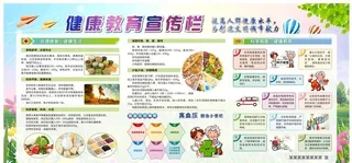 健康教育宣传图片