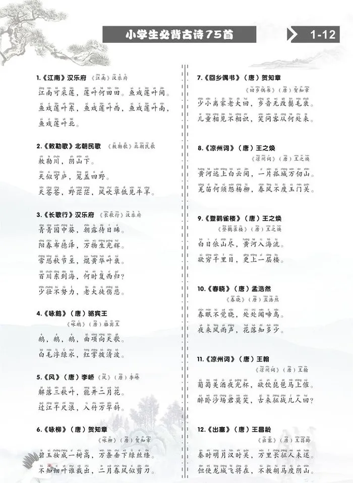 小学生必背古诗七十五首图片cdr矢量模版下载