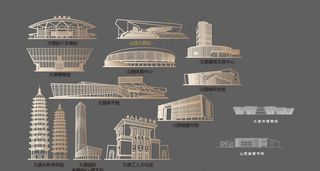太原地标 建筑图片