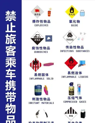 旅客乘车禁止携带物品图片