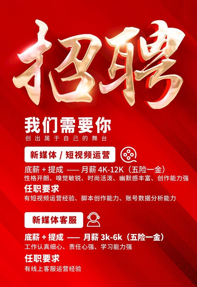招聘图片(2362x3544)psd模版下载