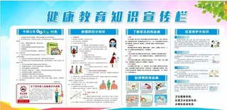 健康教育知识宣传栏图片