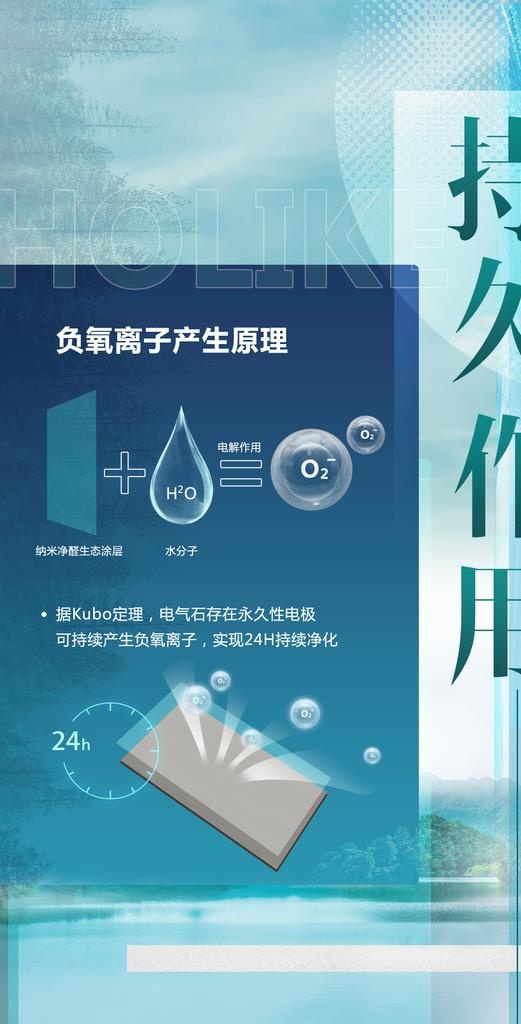 全屋定制持久作用图片