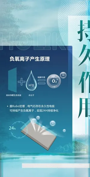 全屋定制持久作用图片