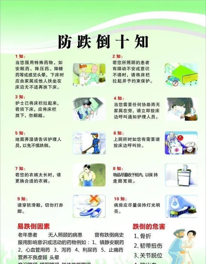 防跌倒十知图片cdr矢量模版下载