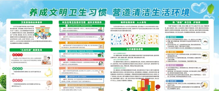 养成文明卫生 营造清洁生活环境图片cdr矢量模版下载