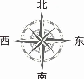 指南针图片