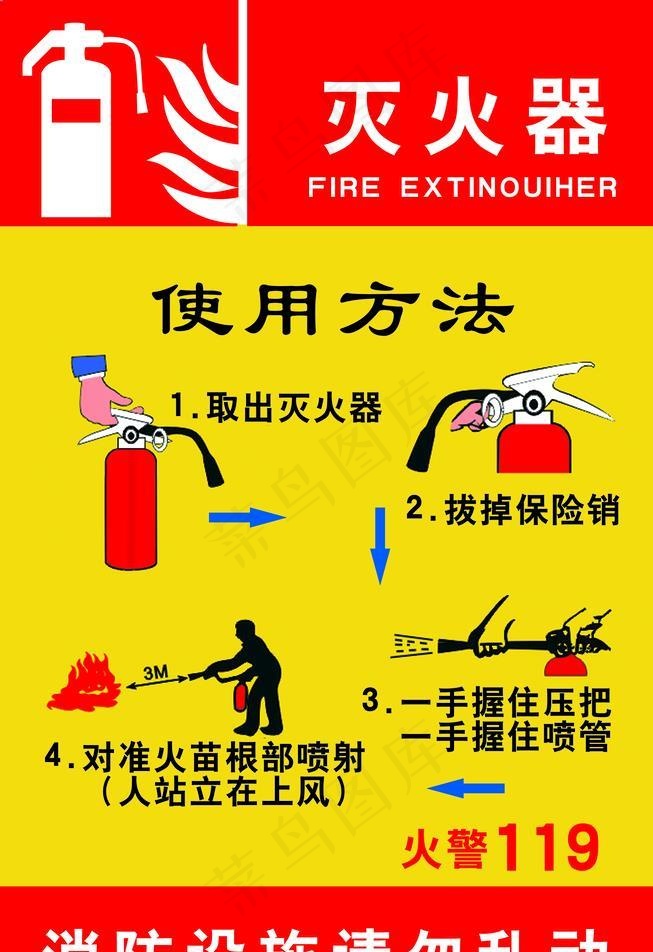 灭火器使用方法图片(4783x7500)