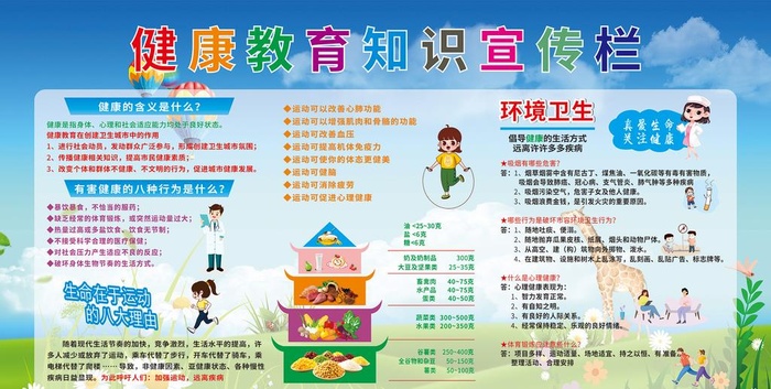 健康教育知识宣传栏图片